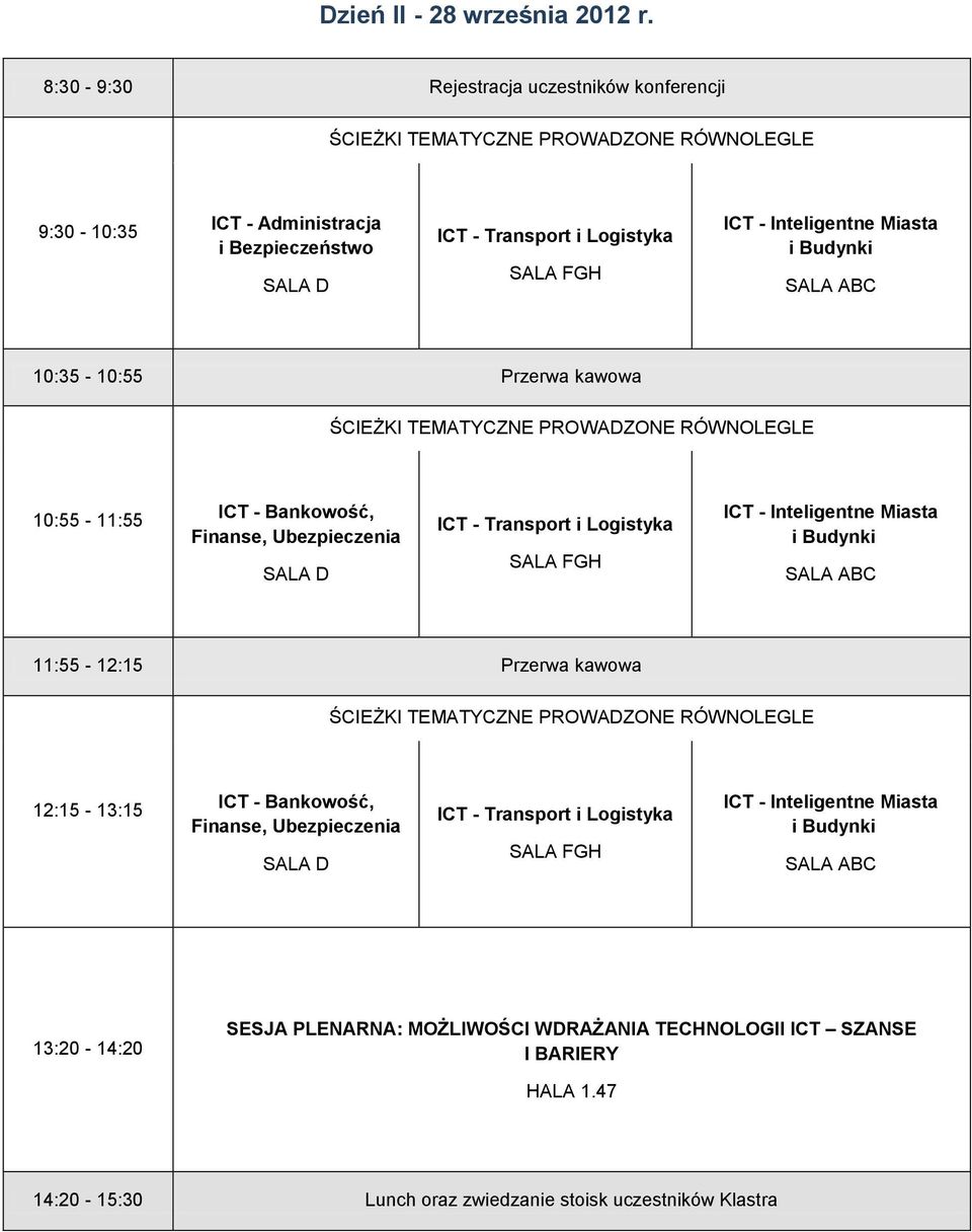 Miasta i Budynki 10:35-10:55 Przerwa kawowa ŚCIEŻKI TEMATYCZNE PROWADZONE RÓWNOLEGLE 10:55-11:55 ICT - Bankowość, Finanse, Ubezpieczenia ICT - Transport i Logistyka SALA FGH ICT -