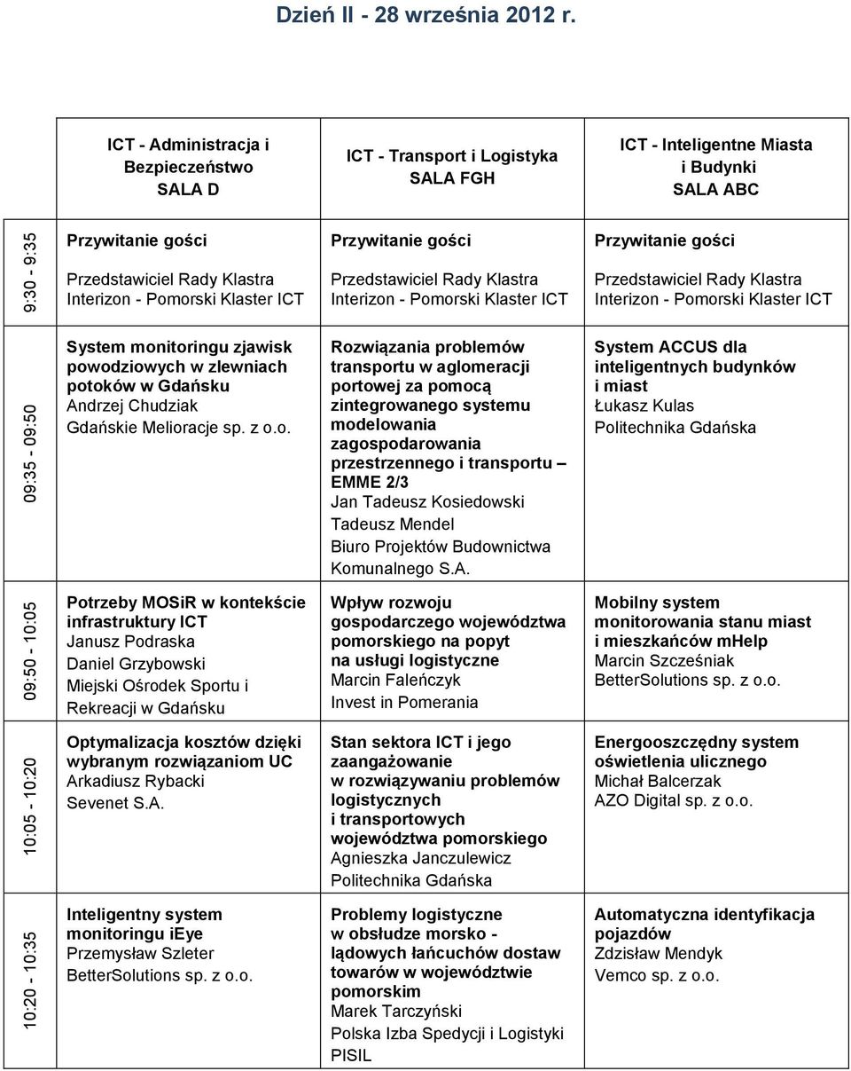 Przywitanie gości Przedstawiciel Rady Klastra Interizon - Pomorski Klaster ICT Przywitanie gości Przedstawiciel Rady Klastra Interizon - Pomorski Klaster ICT 09:35-09:50 System monitoringu zjawisk