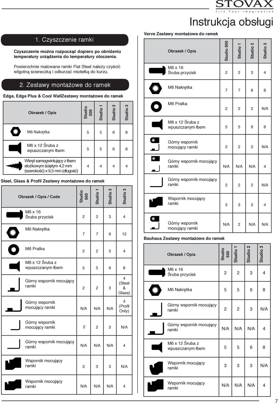 . Zestawy montażowe do ramek Edge, Edge Plus & Cool WallZestawy montażowe do ramek Obrazek / Opis Studio 500 Studio 1 Studio M6 Nakrętka 5 5 6 8 Studio 3 M6 x 1 Śruba z wpuszczanym łbem 5 5 6 8 Verve