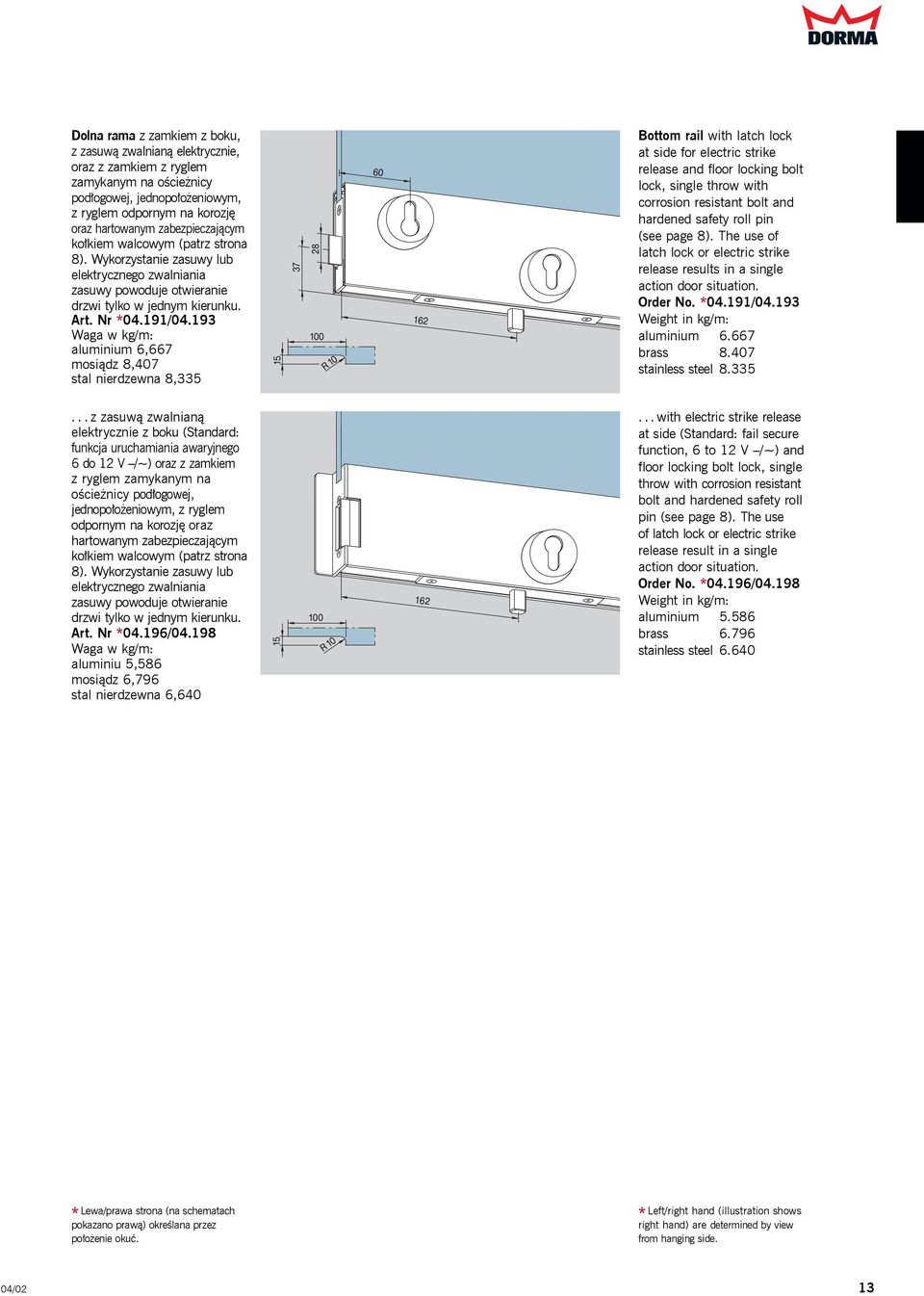 193 aluminium 6,667 mosiądz 8,407 stal nierdzewna 8,335 15 37 28 100 R 10 60 162 Bottom rail with latch lock at side for electric strike release and floor locking bolt lock, single throw with