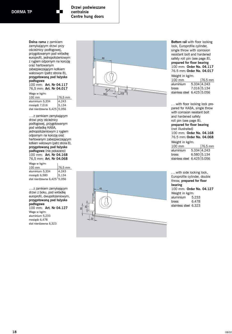 117 76,5 mm: Art. Nr 04.017 100 mm 76,5 mm aluminium 5,334 4,243 mosiądz 7,016 5,134 stal nierdzewna 6,425 5,056.