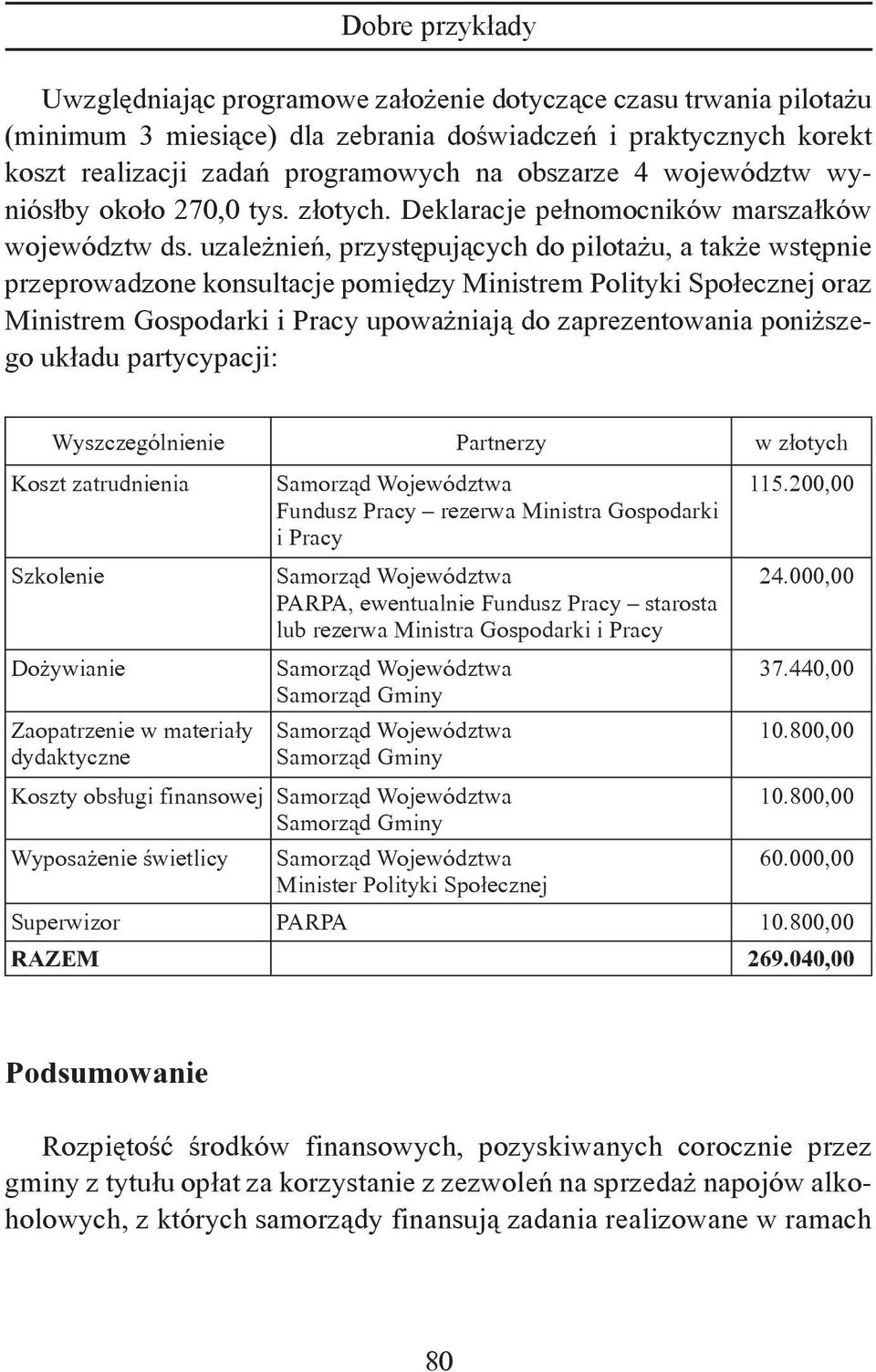 uzależnień, przystępujących do pilotażu, a także wstępnie przeprowadzone konsultacje pomiędzy Ministrem Polityki Społecznej oraz Ministrem Gospodarki i Pracy upoważniają do zaprezentowania poniższego