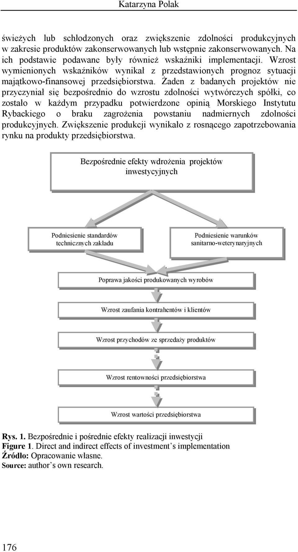 Żaden z badanych projektów nie przyczyniał się bezpośrednio do wzrostu zdolności wytwórczych spółki, co zostało w każdym przypadku potwierdzone opinią Morskiego Instytutu Rybackiego o braku