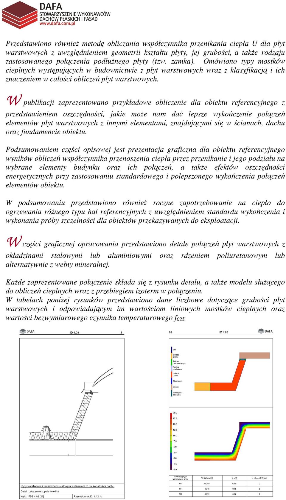 W publikacji zaprezentowano przykładowe obliczenie dla obiektu referencyjnego z przedstawieniem oszczędności, jakie może nam dać lepsze wykończenie połączeń elementów płyt warstwowych z innymi