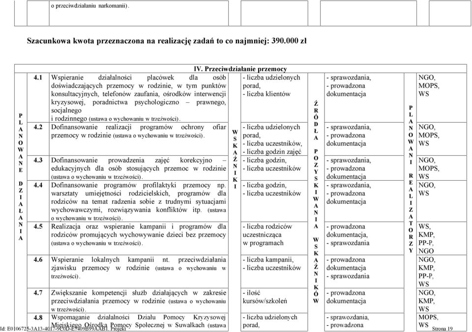 prawnego, socjalnego i rodzinnego (ustawa o wychowaniu w trzeźwości). 4.