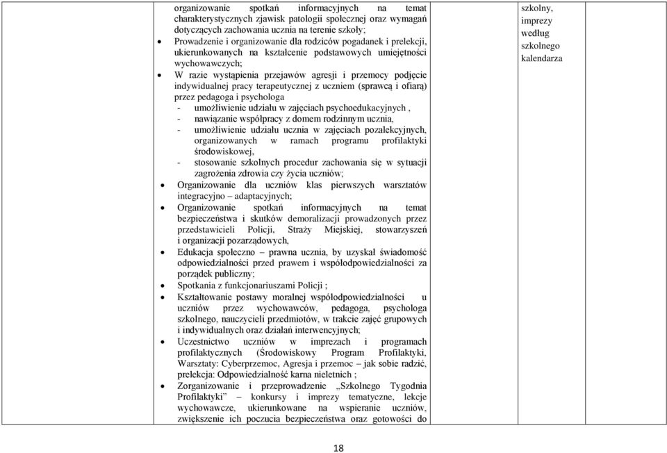 (sprawcą i ofiarą) przez pedagoga i psychologa - umożliwienie udziału w zajęciach psychoedukacyjnych, - nawiązanie współpracy z domem rodzinnym ucznia, - umożliwienie udziału ucznia w zajęciach