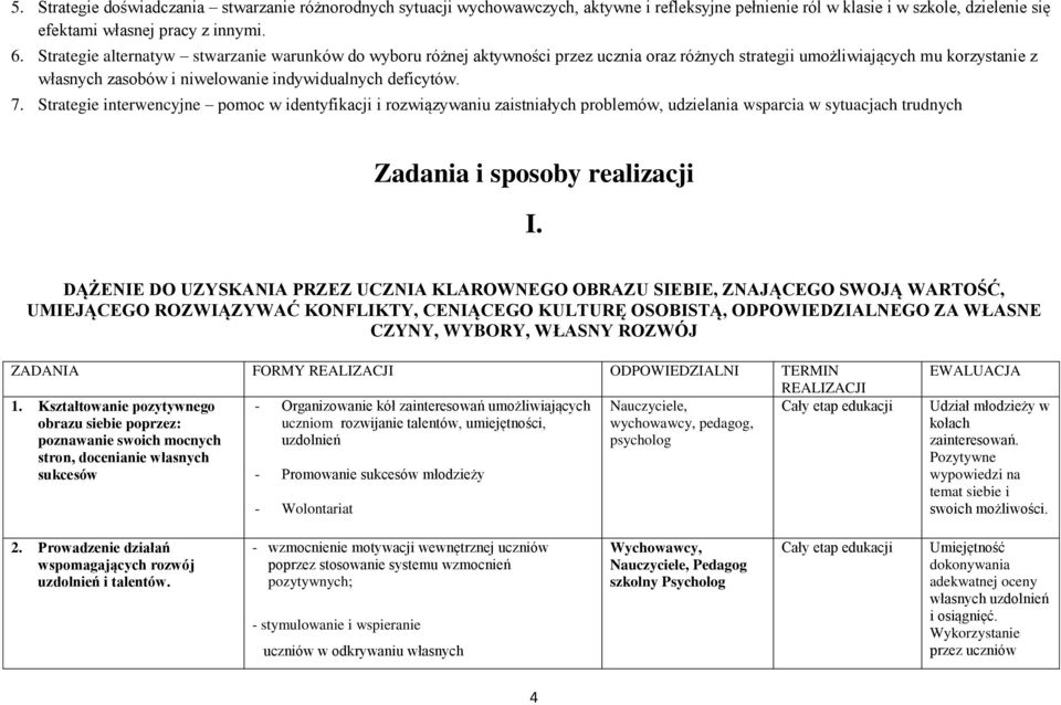 Strategie interwencyjne pomoc w identyfikacji i rozwiązywaniu zaistniałych problemów, udzielania wsparcia w sytuacjach trudnych Zadania i sposoby realizacji I.