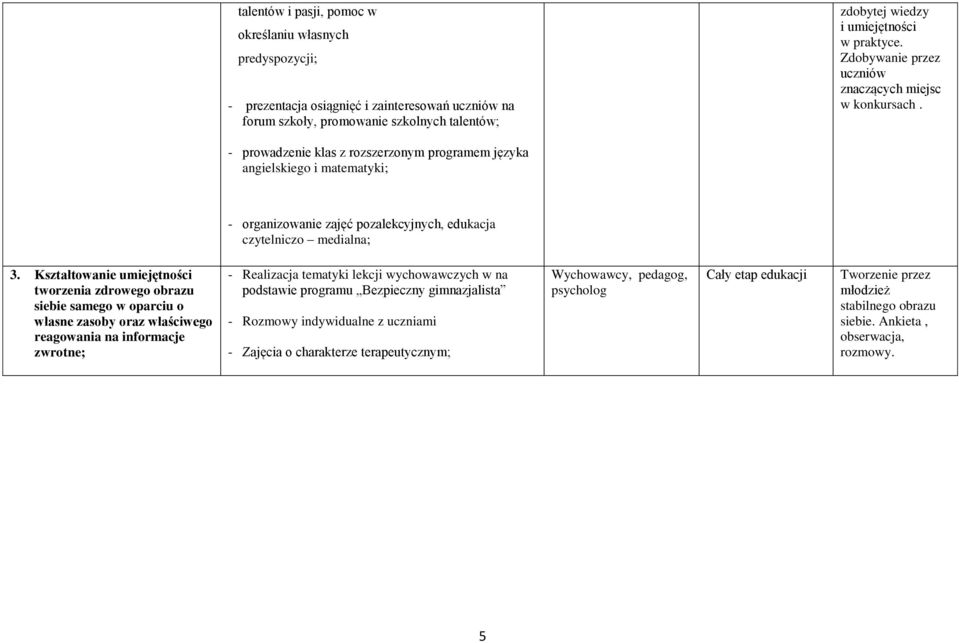 - prowadzenie klas z rozszerzonym programem języka angielskiego i matematyki; - organizowanie zajęć pozalekcyjnych, edukacja czytelniczo medialna; 3.