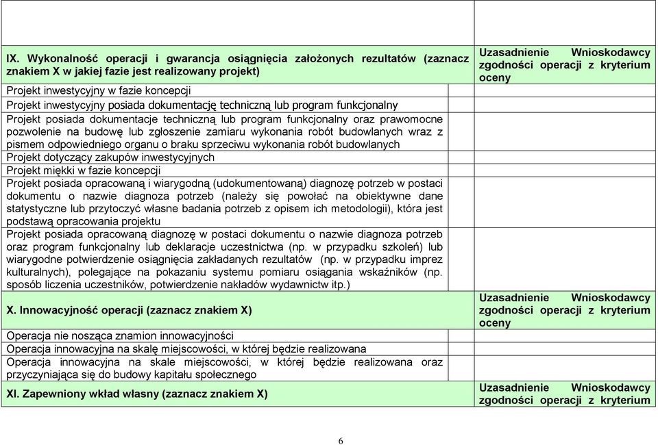 budowlanych wraz z pismem odpowiedniego organu o braku sprzeciwu wykonania robót budowlanych Projekt dotyczący zakupów inwestycyjnych Projekt miękki w fazie koncepcji Projekt posiada opracowaną i