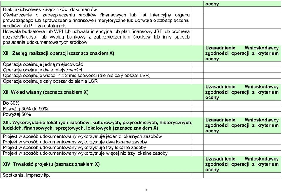 inny sposób posiadania udokumentowanych środków XII.