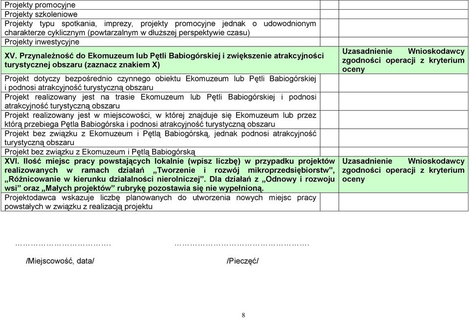 Przynależność do Ekomuzeum lub Pętli Babiogórskiej i zwiększenie atrakcyjności turystycznej obszaru (zaznacz znakiem X) Projekt dotyczy bezpośrednio czynnego obiektu Ekomuzeum lub Pętli Babiogórskiej