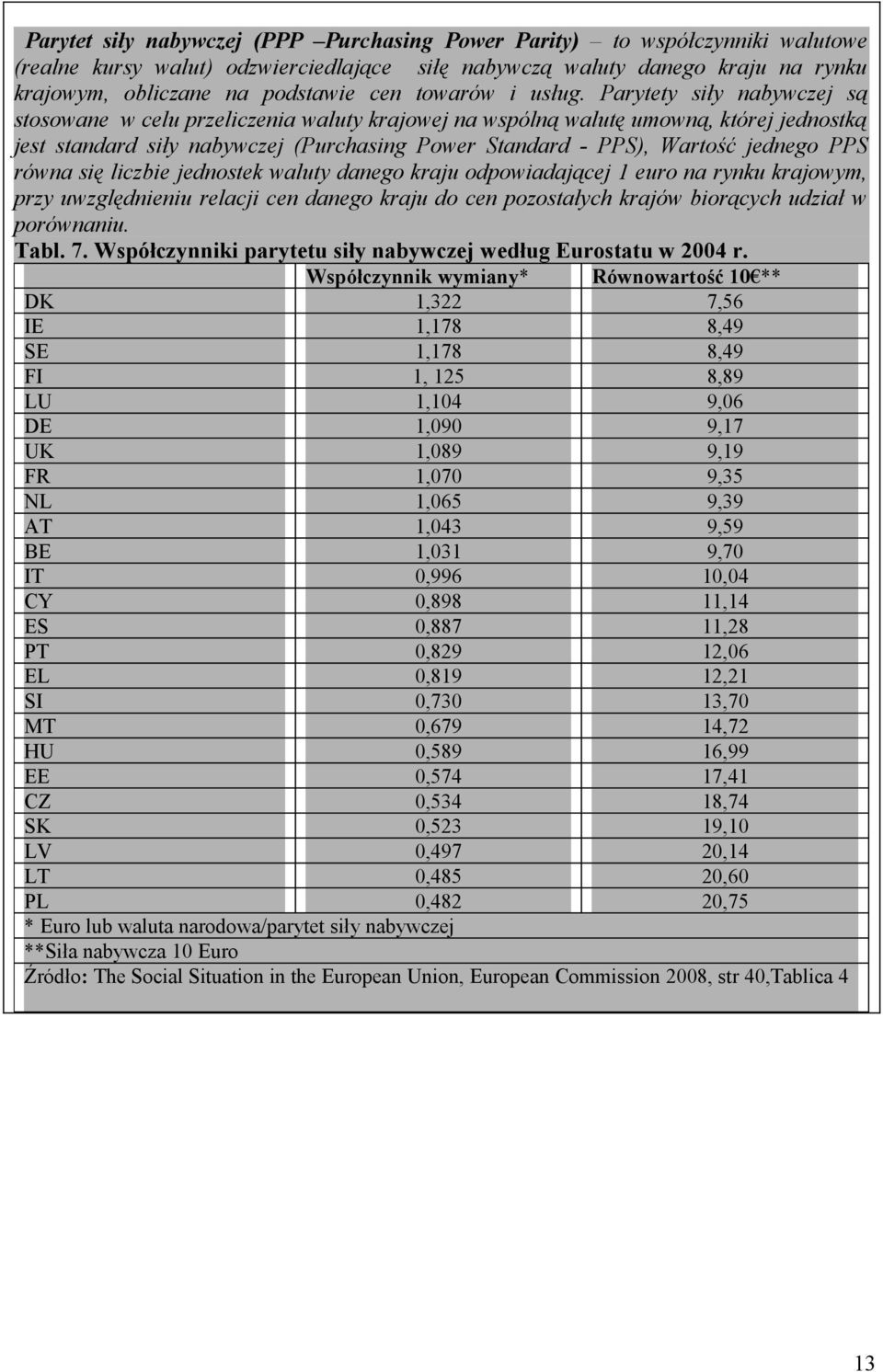 Parytety siły nabywczej są stosowane w celu przeliczenia waluty krajowej na wspólną walutę umowną, której jednostką jest standard siły nabywczej (Purchasing Power Standard - PPS), Wartość jednego PPS