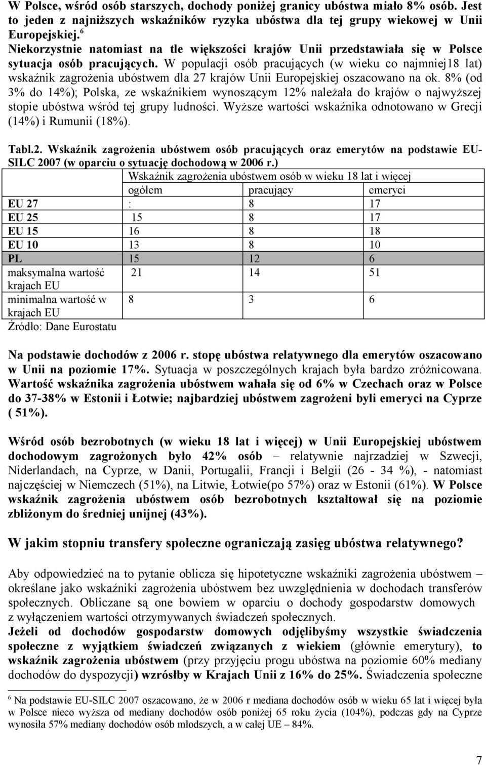 W populacji osób pracujących (w wieku co najmniej18 lat) wskaźnik zagrożenia ubóstwem dla 27 krajów Unii Europejskiej oszacowano na ok.