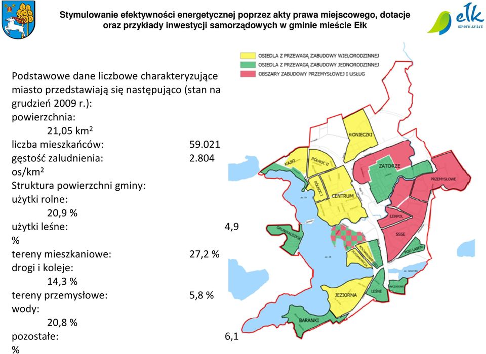 021 gęstość zaludnienia: 2.