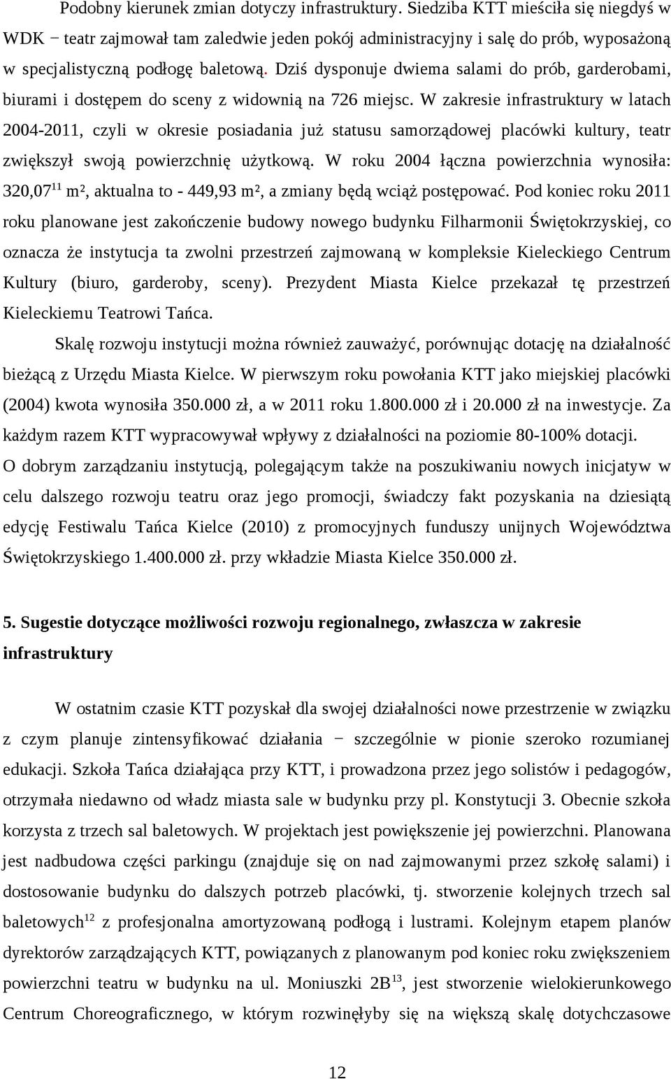 Dziś dysponuje dwiema salami do prób, garderobami, biurami i dostępem do sceny z widownią na 726 miejsc.