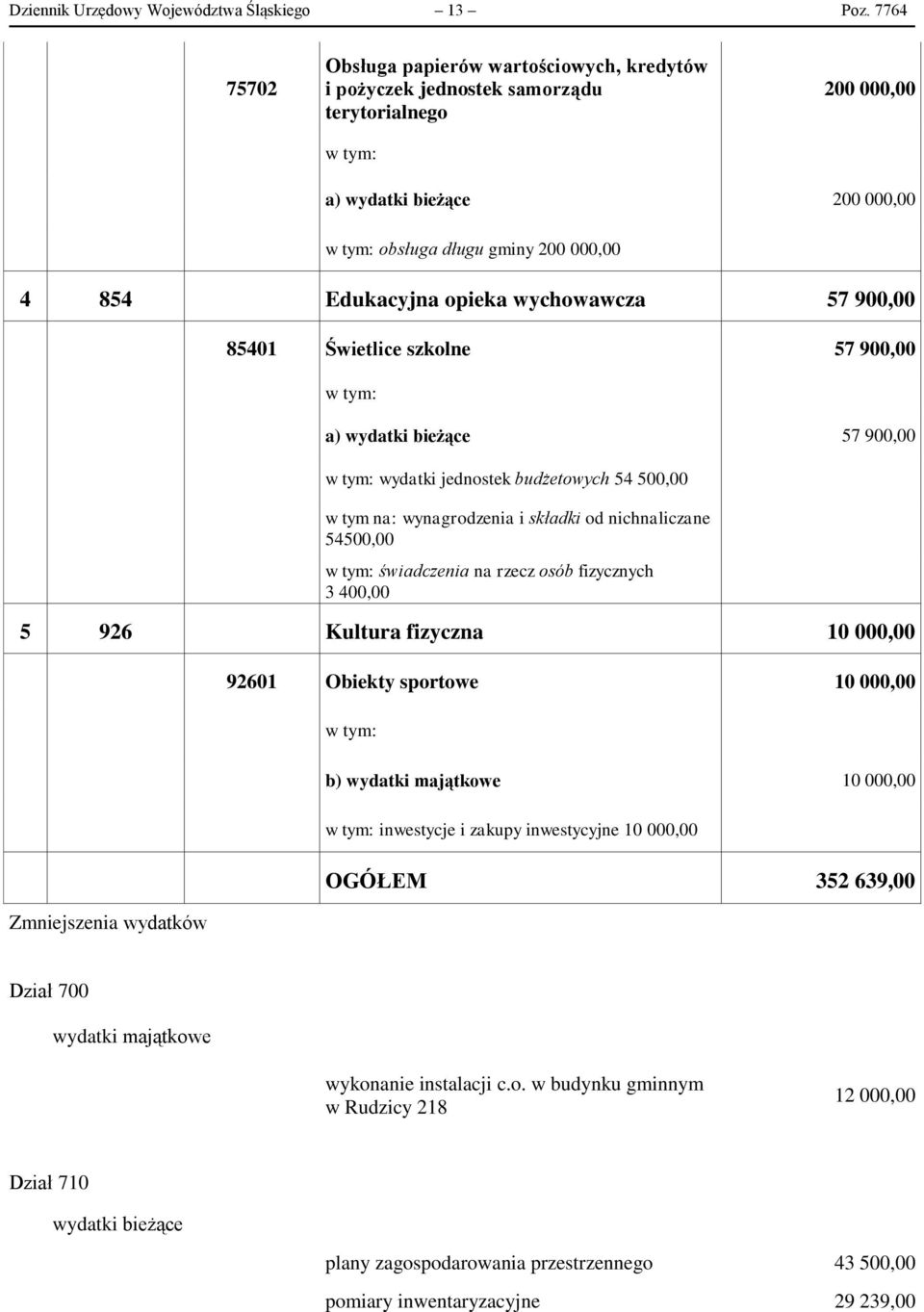 900,00 85401 Świetlice szkolne 57 900,00 a) 57 900,00 jednostek budżetowych 54 500,00 w tym na: wynagrodzenia i składki od nichnaliczane 54500,00 świadczenia na rzecz osób fizycznych 3 400,00 5