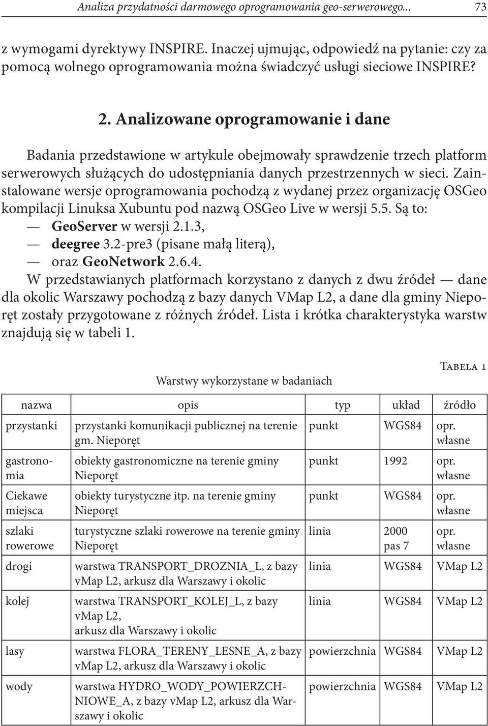 Analizowane oprogramowanie i dane Badania przedstawione w artykule obejmowały sprawdzenie trzech platform serwerowych służących do udostępniania danych przestrzennych w sieci.