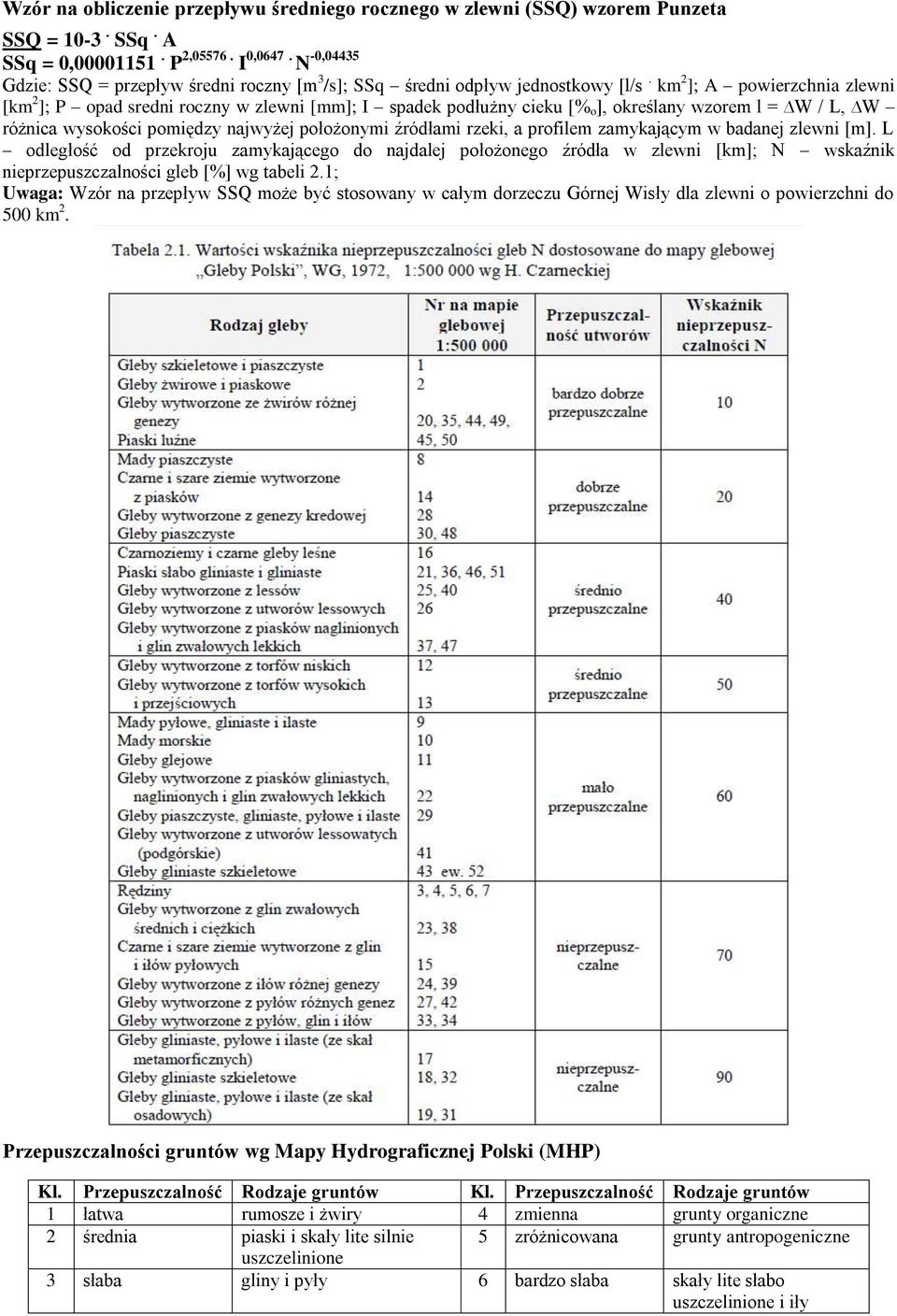 km 2 ]; A powierzchnia zlewni [km 2 ]; P opad sredni roczny w zlewni [mm]; I spadek podłużny cieku [% o ], określany wzorem l = W / L, W różnica wysokości pomiędzy najwyżej położonymi źródłami rzeki,