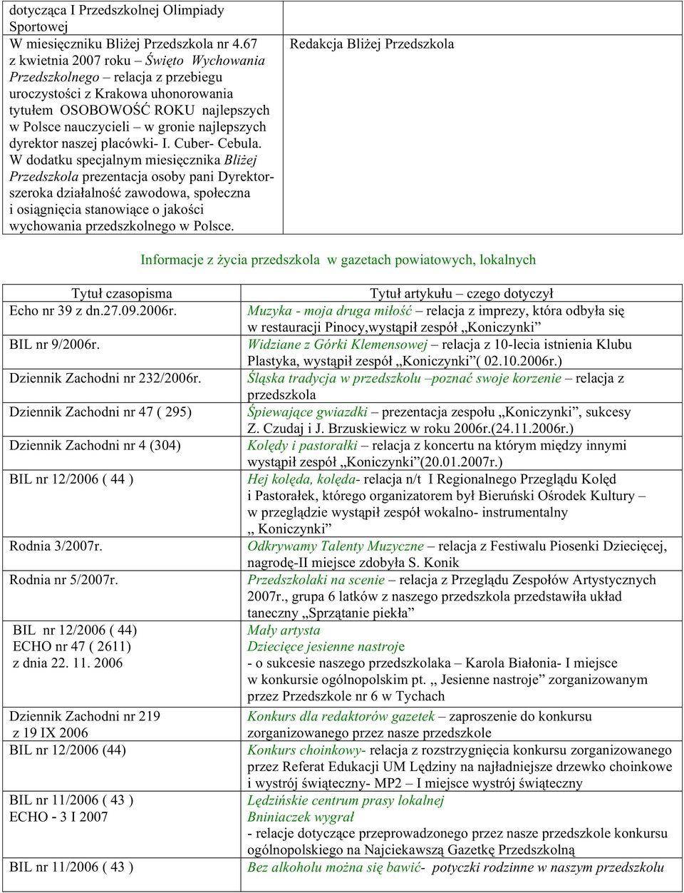 naszej placówki- I. Cuber- Cebula.