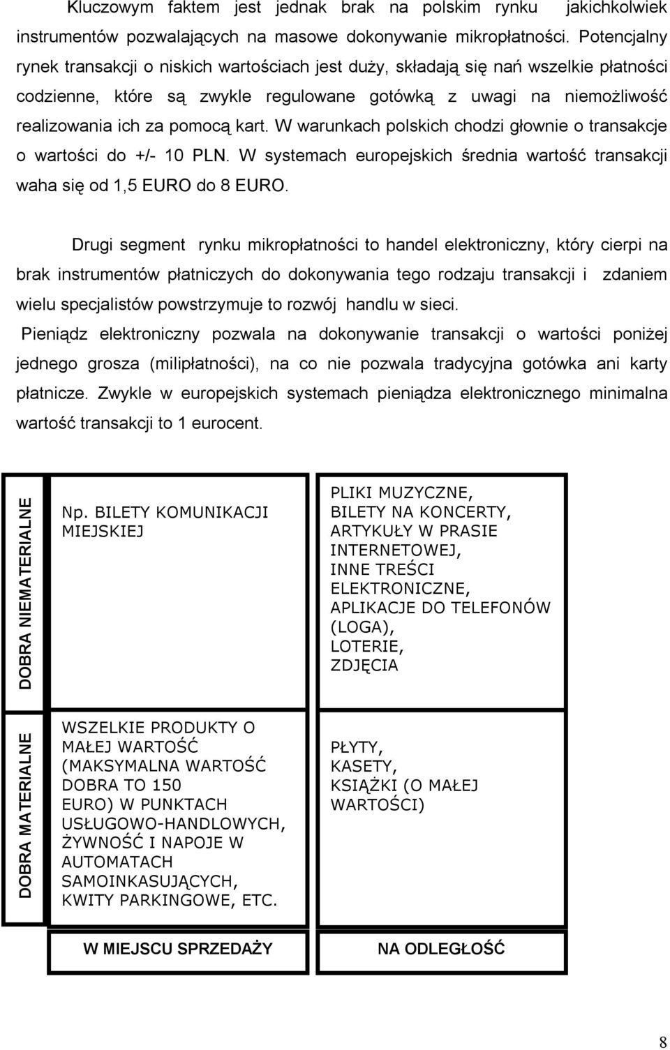 W warunkach polskich chodzi głownie o transakcje o wartości do +/- 10 PLN. W systemach europejskich średnia wartość transakcji waha się od 1,5 EURO do 8 EURO.