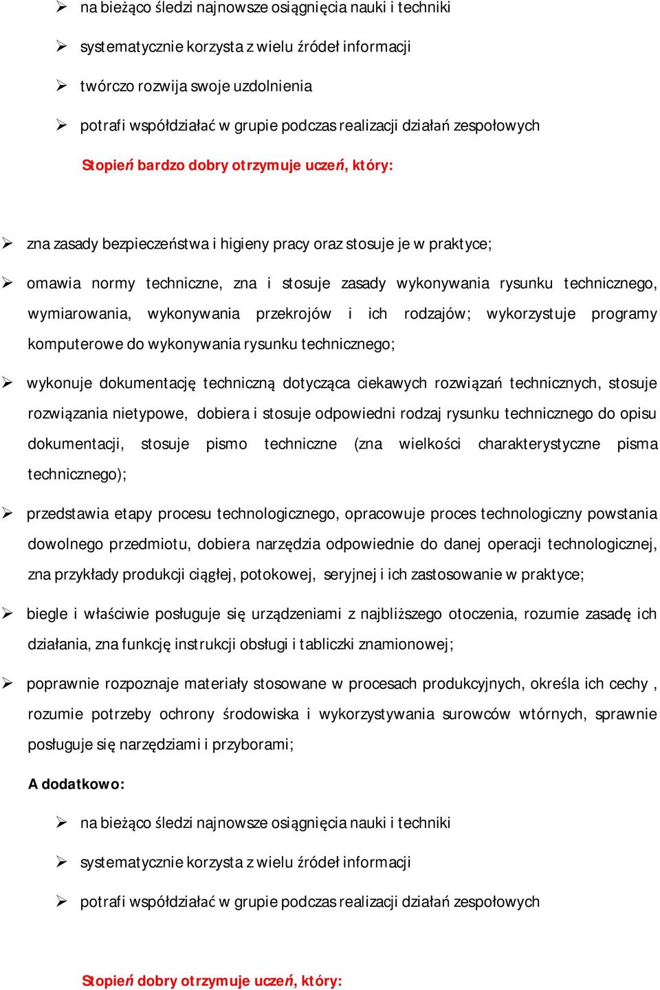 rozwiązania nietypowe, dobiera i stosuje odpowiedni rodzaj rysunku technicznego do opisu dokumentacji, stosuje pismo techniczne (zna wielkości charakterystyczne pisma technicznego); przedstawia etapy