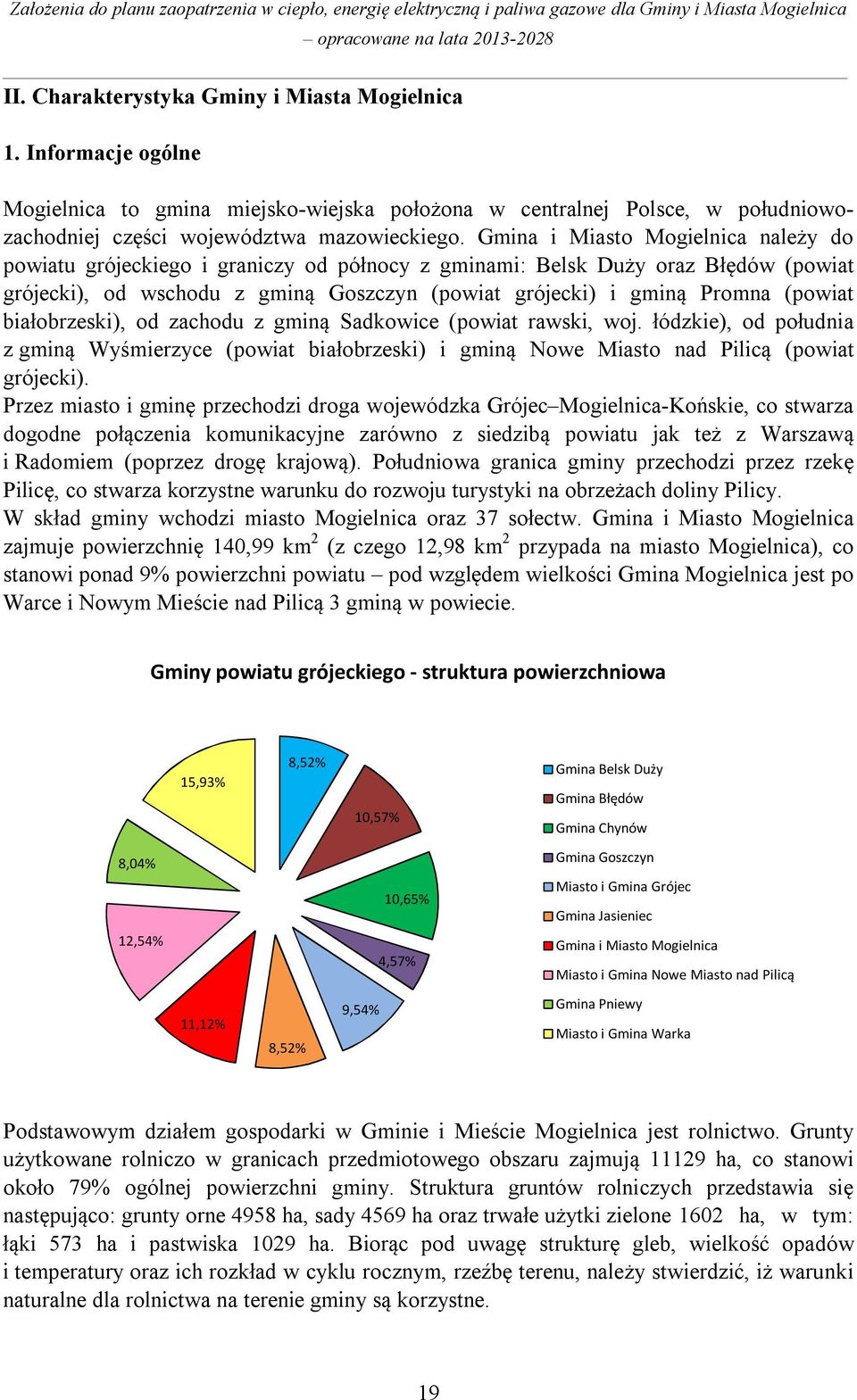 białobrzeski), od zachodu z gminą Sadkowice (powiat rawski, woj. łódzkie), od południa z gminą Wyśmierzyce (powiat białobrzeski) i gminą Nowe Miasto nad Pilicą (powiat grójecki).