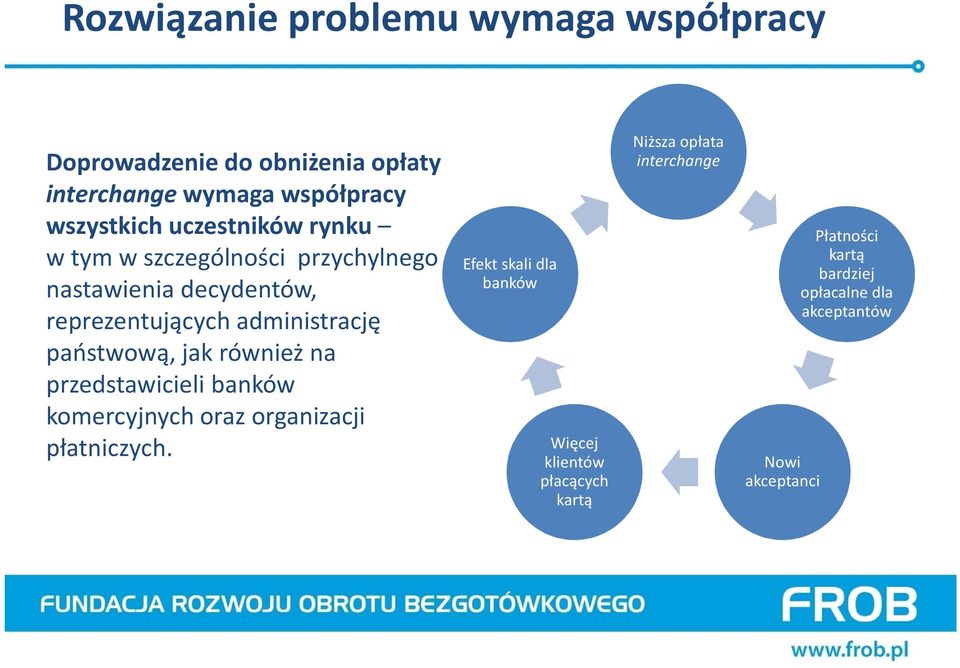 państwową, jak również na przedstawicieli banków komercyjnych oraz organizacji płatniczych.