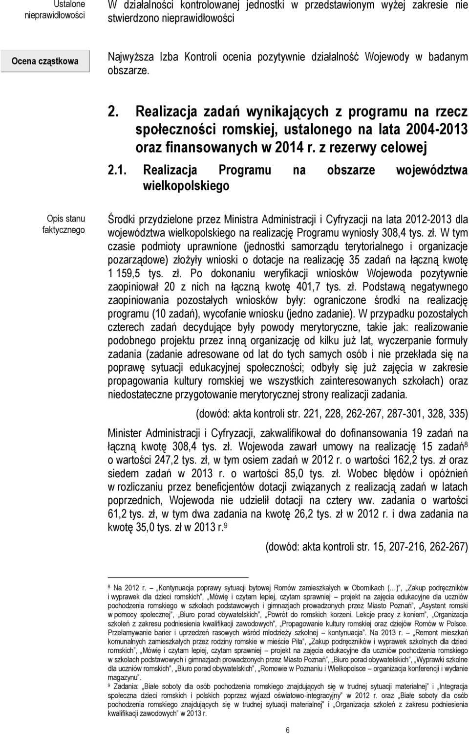 oraz finansowanych w 2014