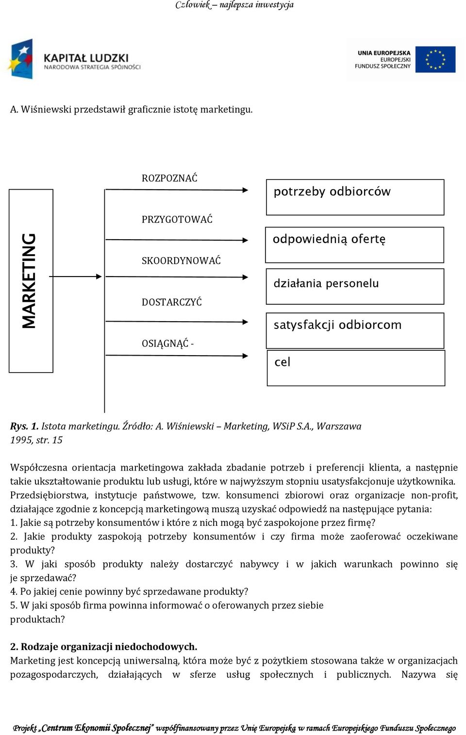 Wiśniewski Marketing, WSiP S.A., Warszawa 1995, str.