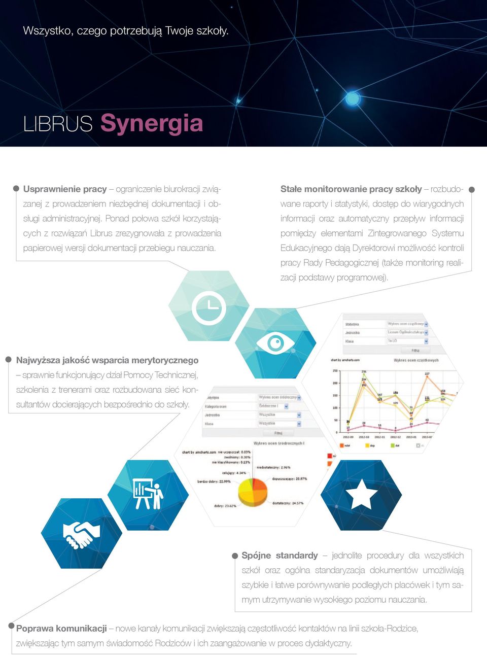 Stałe monitorowanie pracy szkoły rozbudowane raporty i statystyki, dostęp do wiarygodnych informacji oraz automatyczny przepływ informacji pomiędzy elementami Zintegrowanego Systemu Edukacyjnego dają