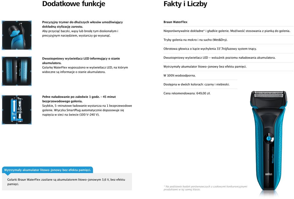 Możliwość stosowania z pianką do golenia. Tryby golenia na mokro i na sucho (Wet&Dry). Obrotowa głowica o kącie wychylenia 33.Trójfazowy system tnący.