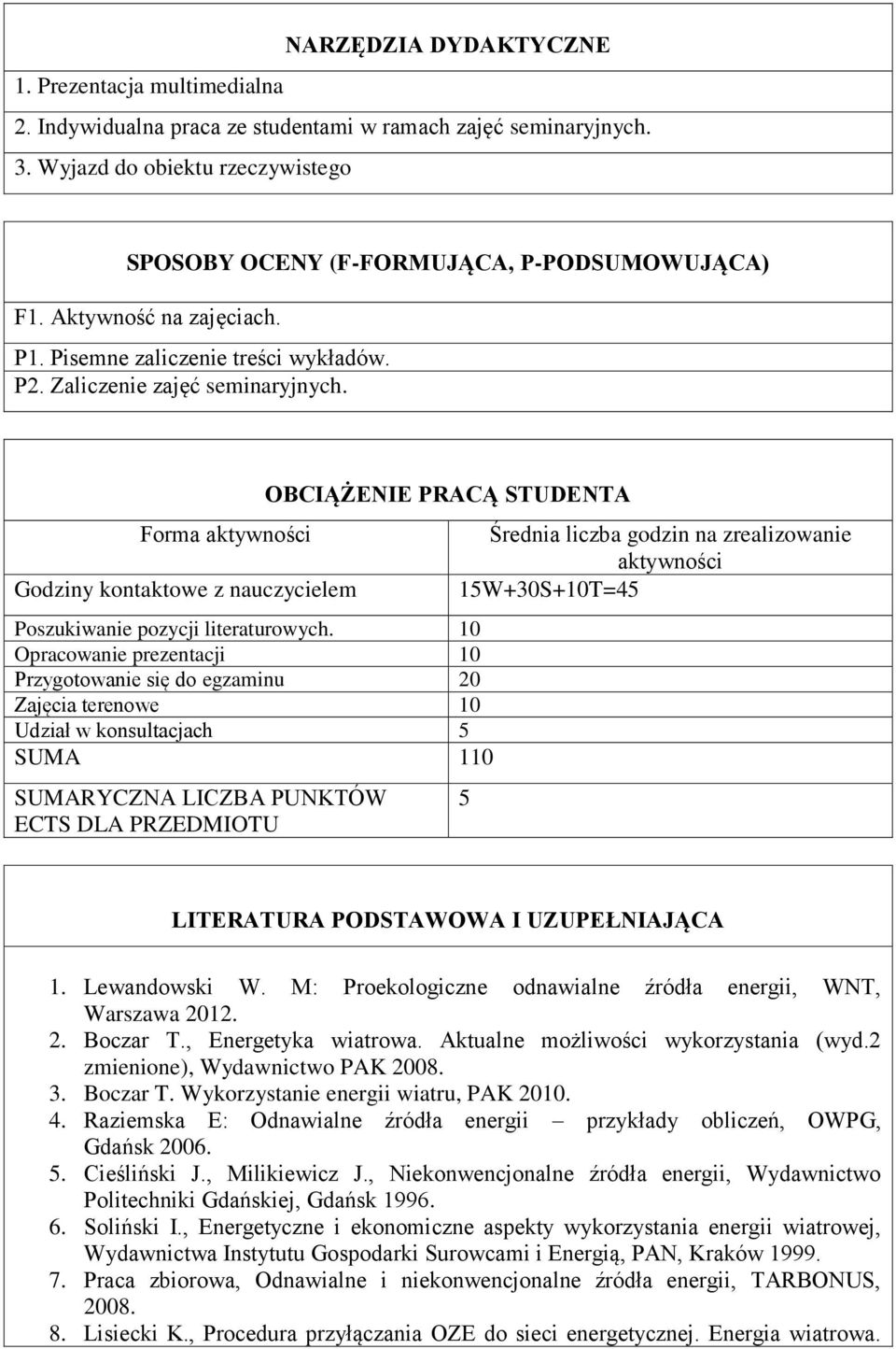 Forma aktywności Godziny kontaktowe z nauczycielem OBCIĄŻENIE PRACĄ STUDENTA Poszukiwanie pozycji literaturowych.