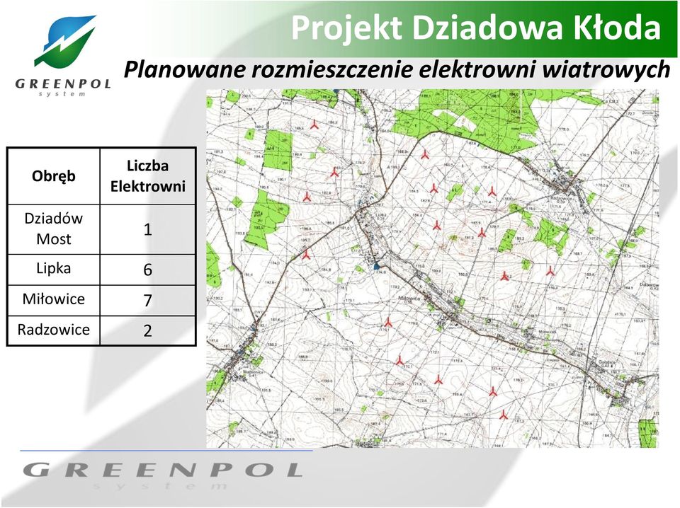 Liczba Elektrowni Dziadów