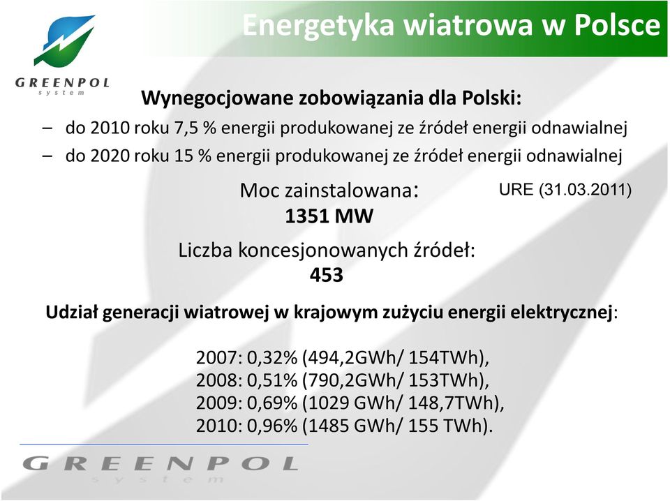 Liczba koncesjonowanych źródeł: 453 Udział generacji wiatrowej w krajowym zużyciu energii elektrycznej: 2007: 0,32%