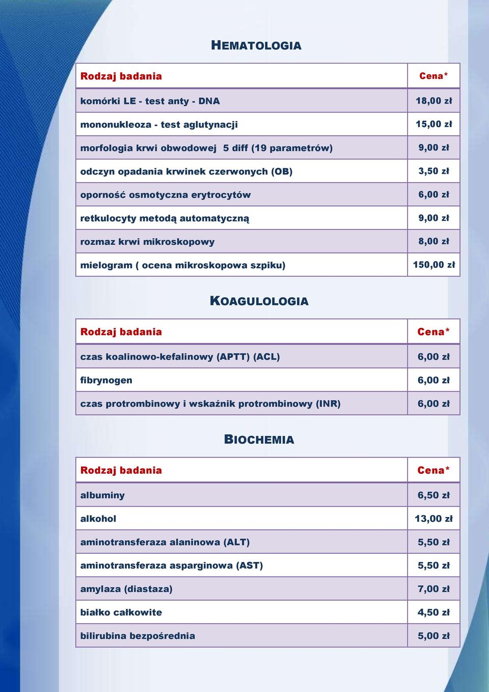 9,00 zł 8,00 zł 1 KOAGULOLOGIA czas koalinowo-kefalinowy (APTT) (ACL) fibrynogen czas protrombinowy i wskaźnik protrombinowy (INR) BIOCHEMIA albuminy alkohol