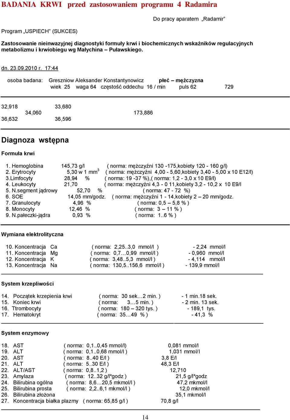 17:44 osoba badana: Greszniow Aleksander Konstantynowicz płeć mężczyzna wiek 25 waga 64 częstość oddechu 16 / min puls 62 729 32,918 33,680 34,060 173,886 36,632 36,596 Diagnoza wstępna Formuła krwi