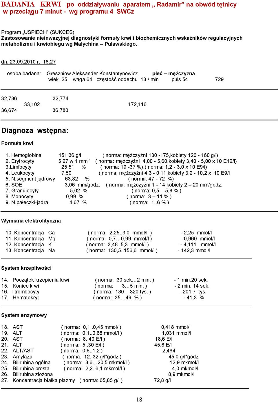 18:27 osoba badana: Greszniow Aleksander Konstantynowicz płeć mężczyzna wiek 25 waga 64 częstość oddechu 13 / min puls 54 729 32,786 32,774 33,102 172,116 36,674 36,780 Diagnoza wstępna: Formuła krwi
