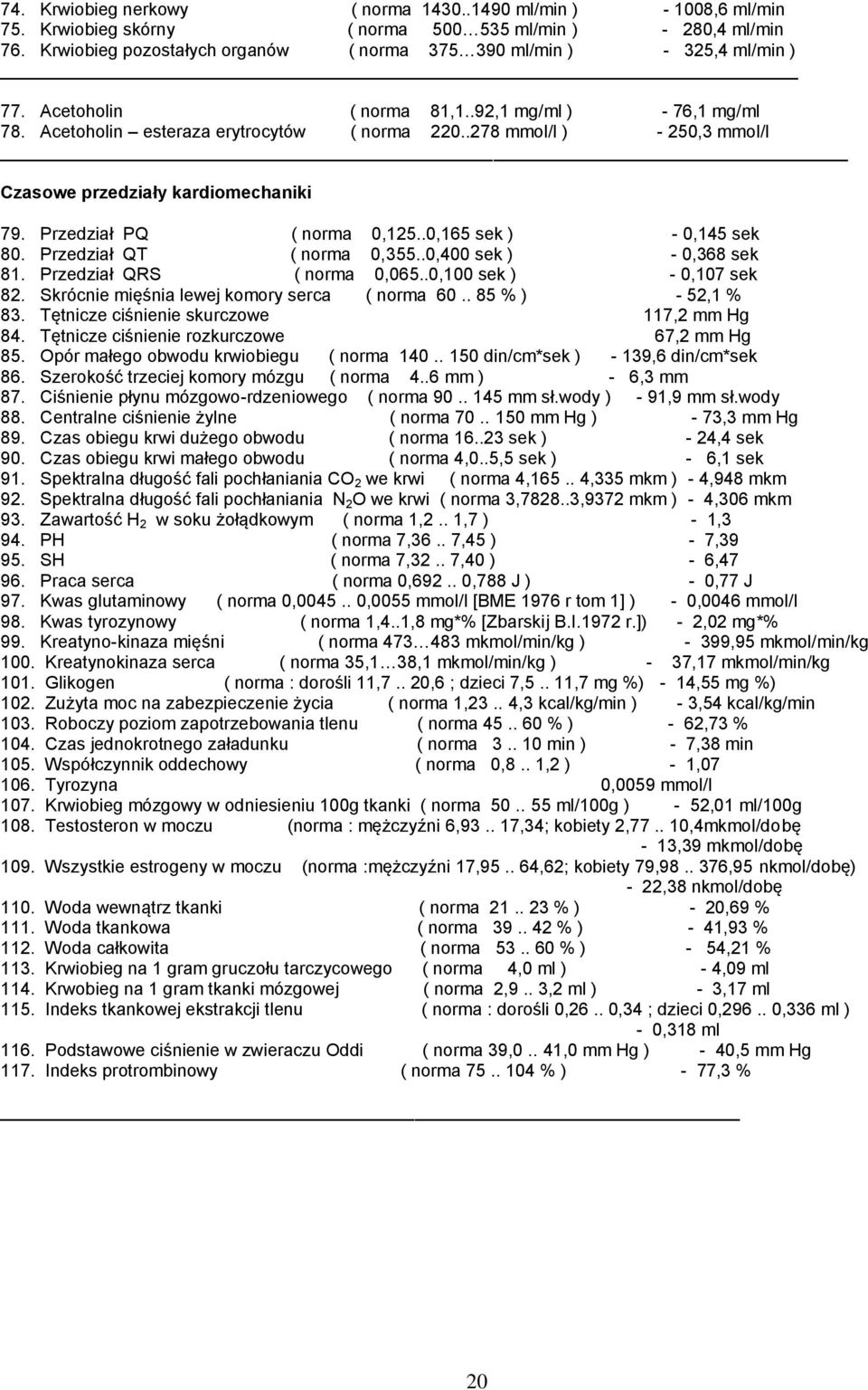 .278 mmol/l ) - 250,3 mmol/l Czasowe przedziały kardiomechaniki 79. Przedział PQ ( norma 0,125..0,165 sek ) - 0,145 sek 80. Przedział QT ( norma 0,355..0,400 sek ) - 0,368 sek 81.