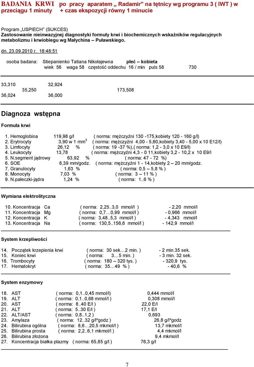 18:48:51 osoba badana: Stiepanienko Tatiana Nikołajewna płeć kobieta wiek 56 waga 58 częstość oddechu 16 / min puls 58 730 33,310 32,924 35,250 173,508 36,024 36,000 Diagnoza wstępna Formuła krwi 1.
