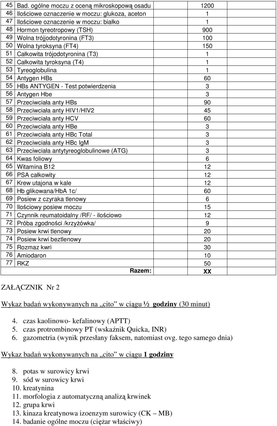 (FT3) 100 50 Wolna tyroksyna (FT4) 150 51 Całkowita trójodotyronina (T3) 1 52 Całkowita tyroksyna (T4) 1 53 Tyreoglobulina 1 54 Antygen HBs 60 55 HBs ANTYGEN - Test potwierdzenia 3 56 Antygen Hbe 3