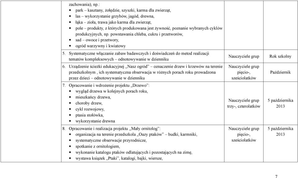 poznanie wybranych cyklów produkcyjnych, np. powstawania chleba, cukru i przetworów, sad owoce i przetwory, ogród warzywny i kwiatowy 5.