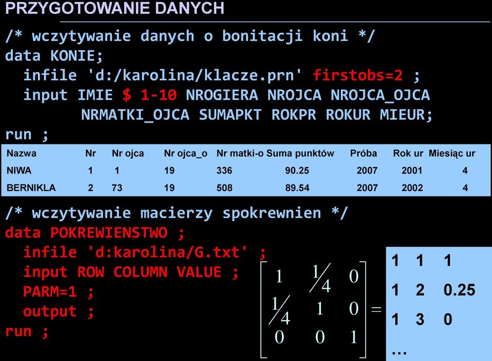 Nr ojca Nr ojca_o Nr matki-o Suma punktów Próba Rok ur Misiąc ur NIWA 9 336 9.5 7 4 BERNIKLA 73 9 58 89.