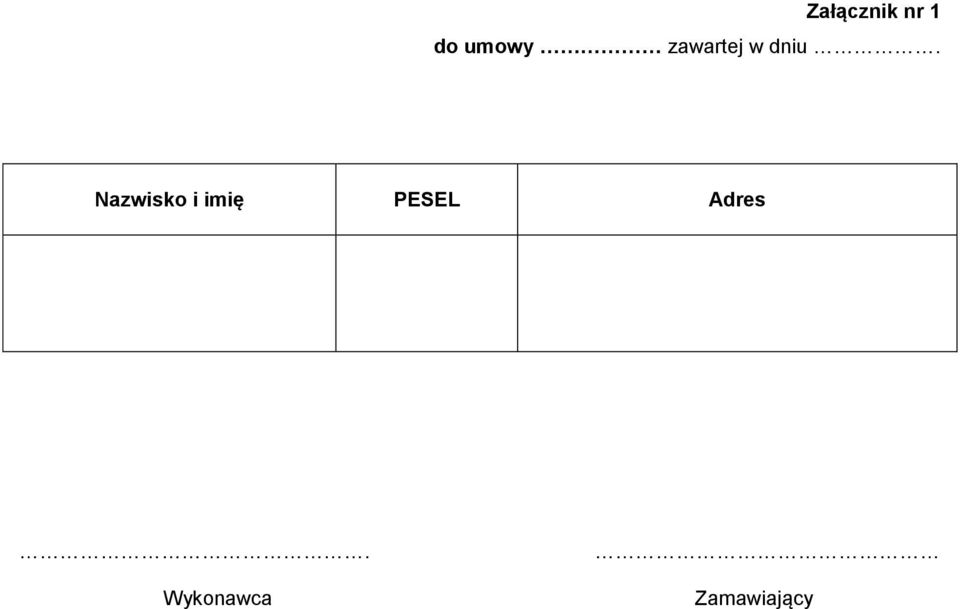 Nazwisko i imię PESEL