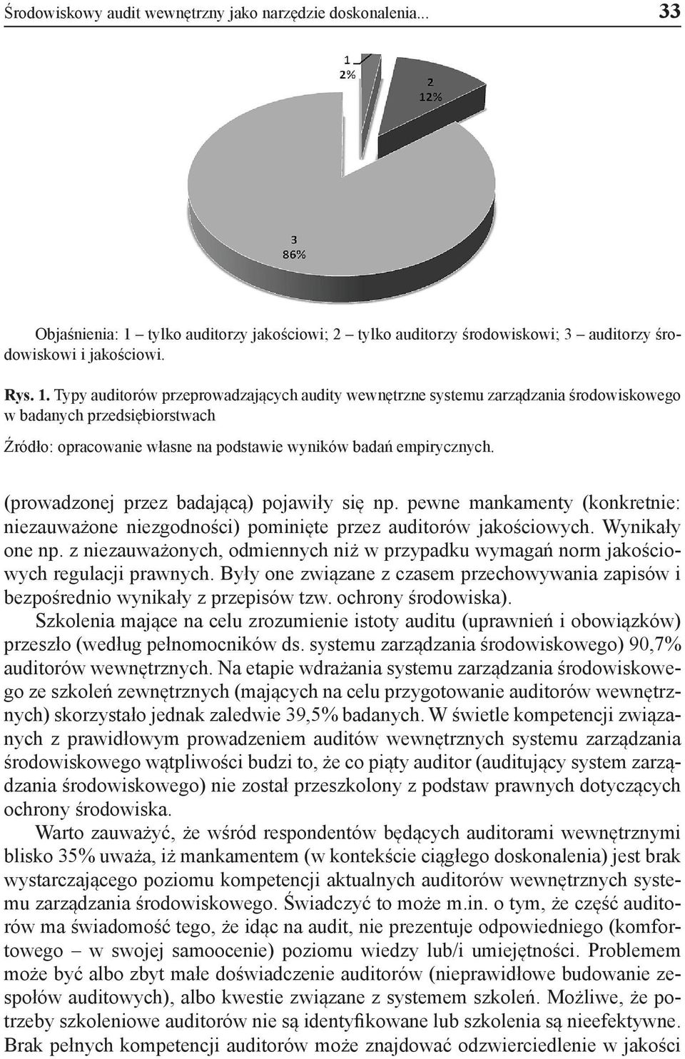 Typy auditorów przeprowadzających audity wewnętrzne systemu zarządzania środowiskowego w badanych przedsiębiorstwach Źródło: opracowanie własne na podstawie wyników badań empirycznych.