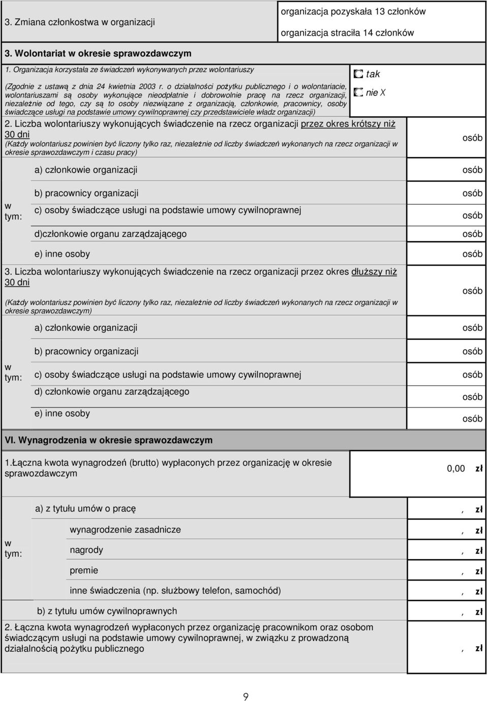 o działalności pożytku publicznego i o wolontariacie, wolontariuszami są osoby wykonujące nieodpłatnie i dobrowolnie pracę na rzecz organizacji, nie X niezależnie od tego, czy są to osoby niezwiązane