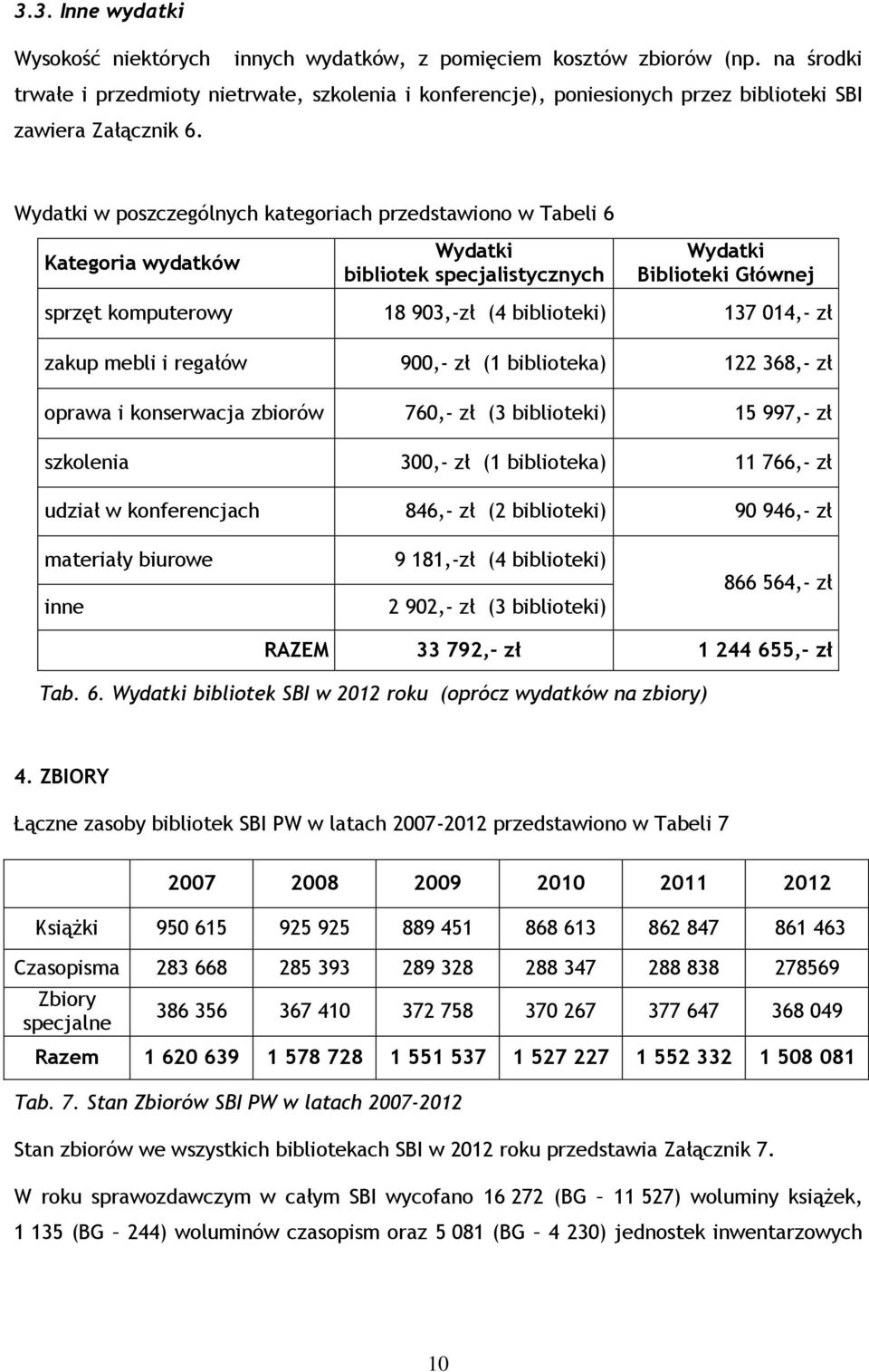 Wydatki w poszczególnych kategoriach przedstawiono w Tabeli 6 Kategoria wydatków Wydatki bibliotek specjalistycznych Wydatki Biblioteki Głównej sprzęt komputerowy 18 903,-zł (4 biblioteki) 137 014,-