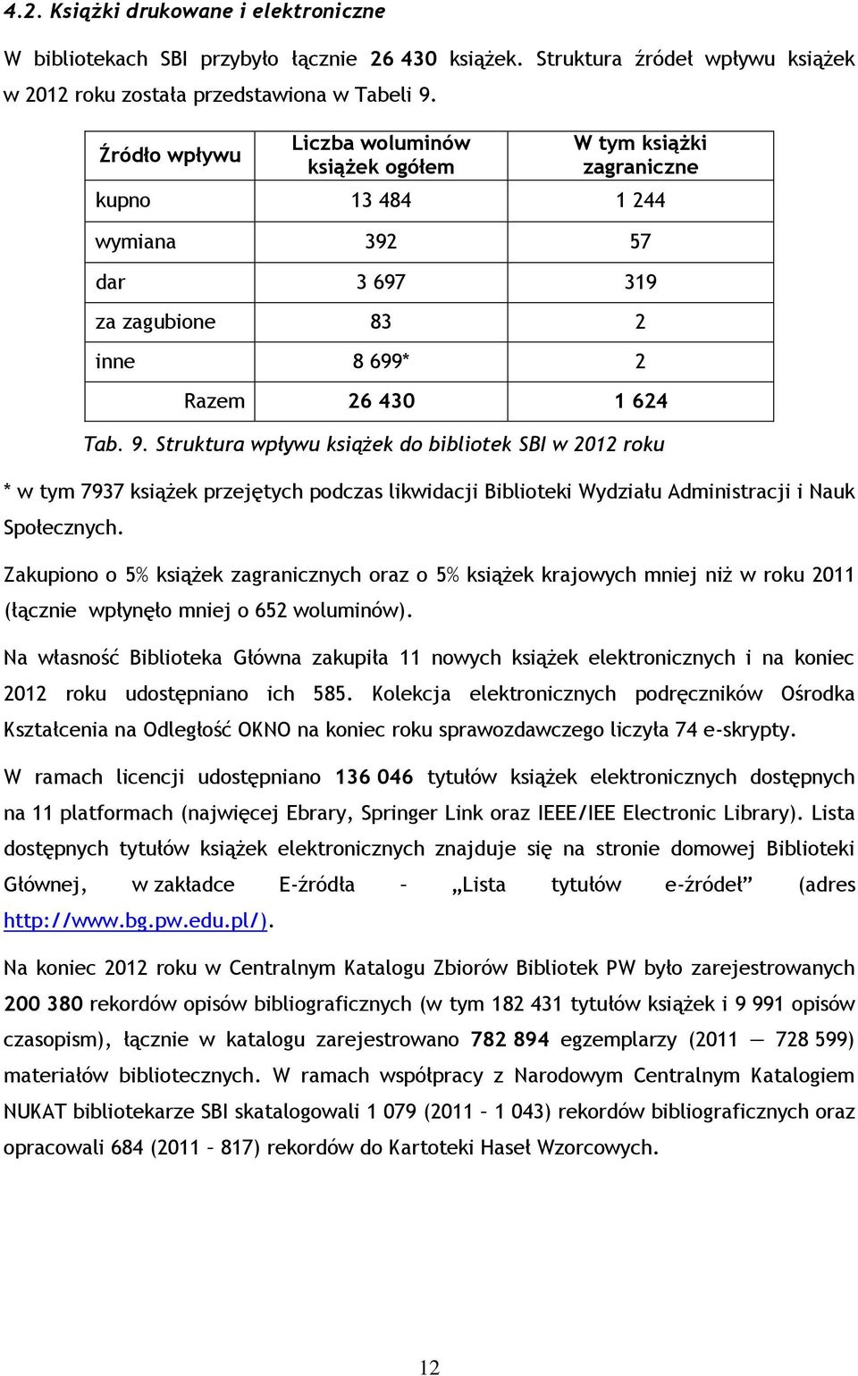 Struktura wpływu książek do bibliotek SBI w 2012 roku * w tym 7937 książek przejętych podczas likwidacji Biblioteki Wydziału Administracji i Nauk Społecznych.