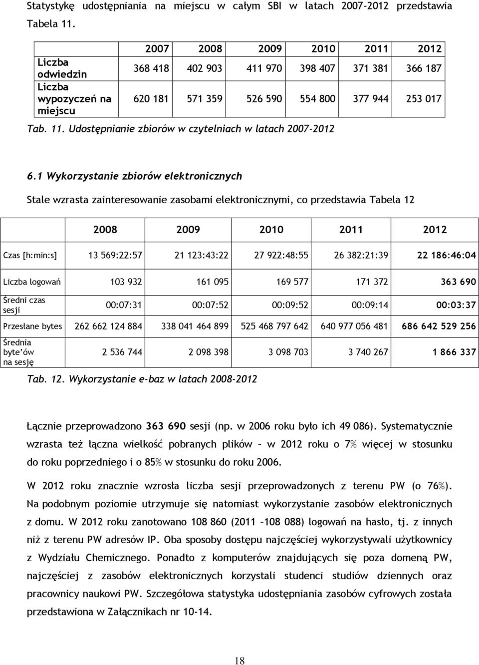 Udostępnianie zbiorów w czytelniach w latach 2007-2012 6.