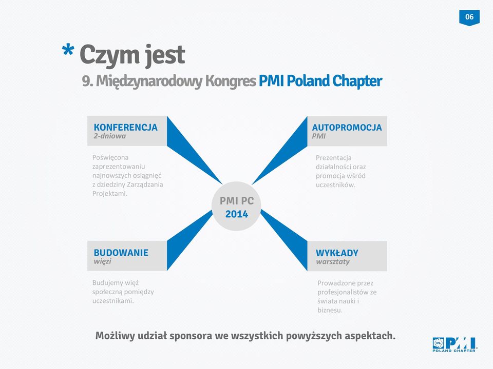 najnowszych osiągnięć z dziedziny Zarządzania Projektami.