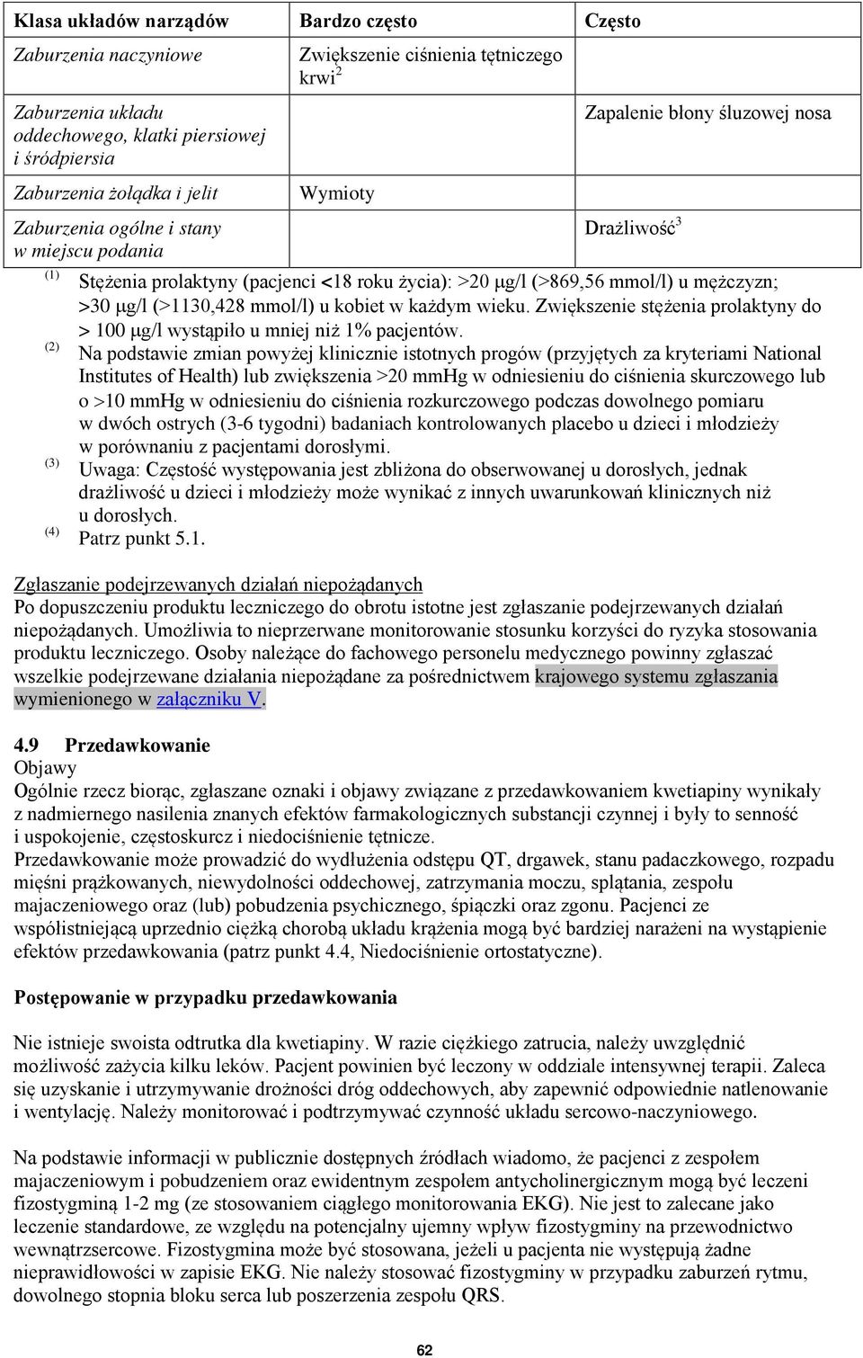 (>1130,428 mmol/l) u kobiet w każdym wieku. Zwiększenie stężenia prolaktyny do > 100 µg/l wystąpiło u mniej niż 1% pacjentów.